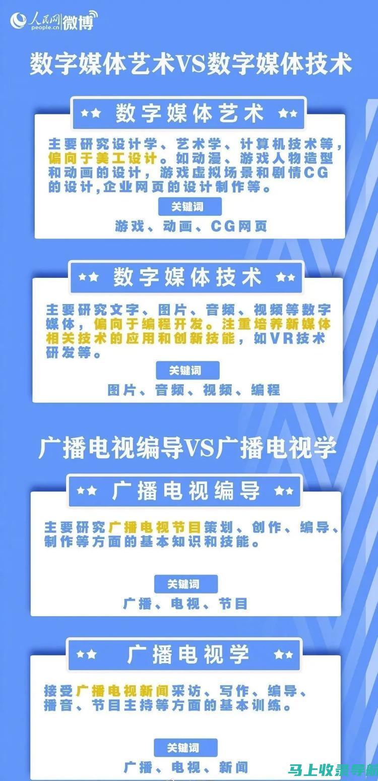 专业解析：如何结合产品特性进行有效SEO推广？案例分析